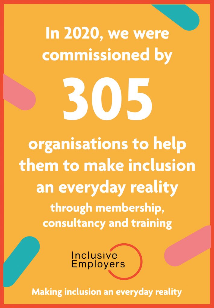 In 2020 we were commissioned by 305 organisations to help make inclusion an everyday reality through membership, consultancy and training